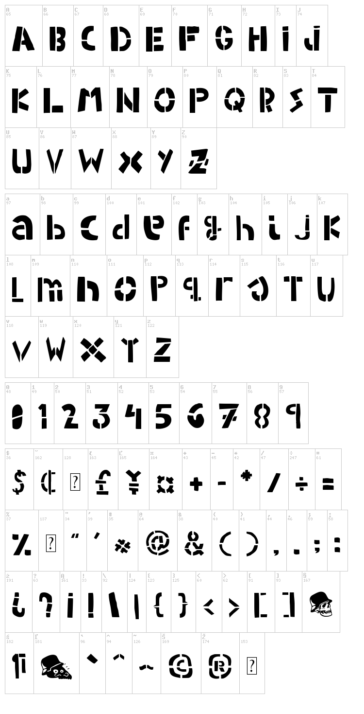 Woodcutter Army (stencil) font map